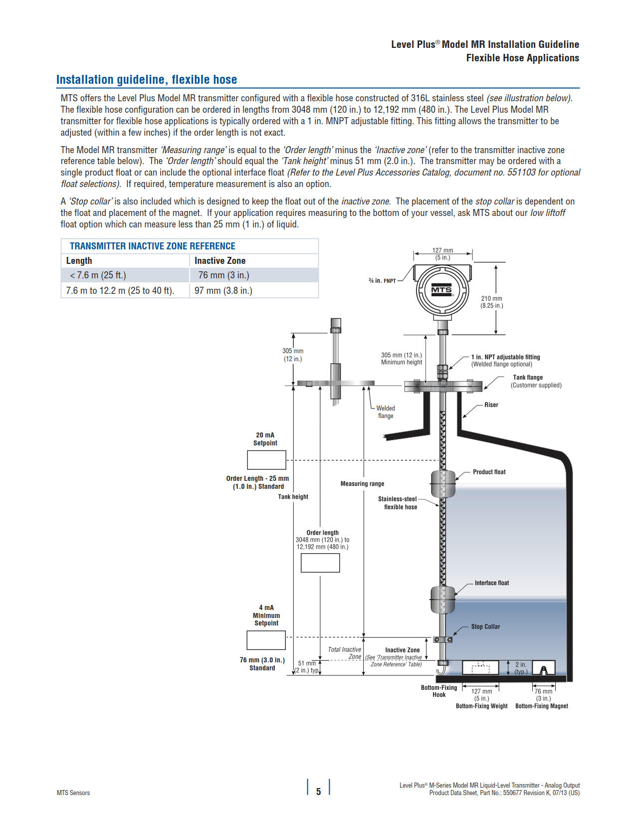 1523432171402002.jpg 550677K_Model_MR_Analog_Data_Sht_0713_5.jpg